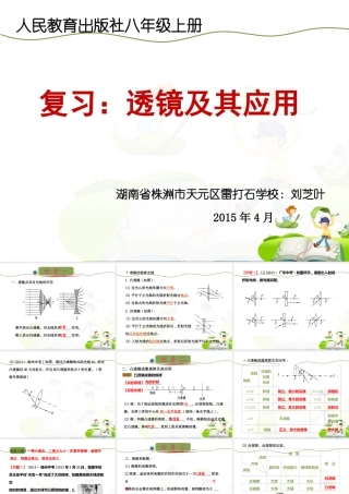 透镜及其应用复习课件