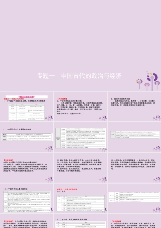 中考历史复习 题型突破 专题一 中国古代的政治与经济课件