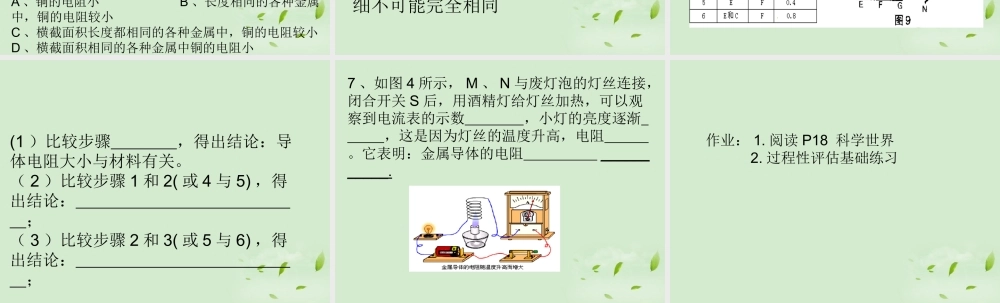 八年级物理下册 6.3(电阻)课件(1)人教新课标版 课件