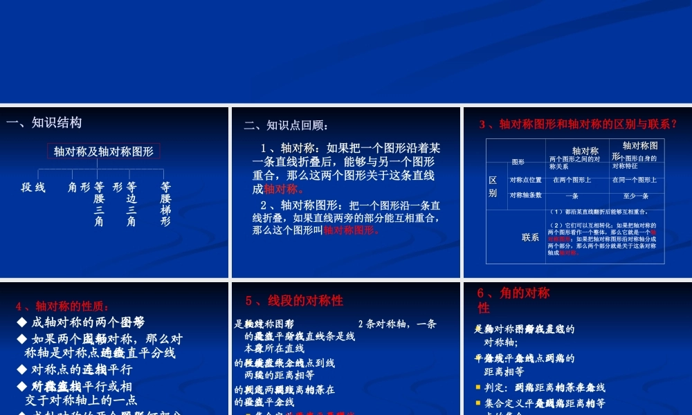 八年级数学上轴对称及轴对称图形(复习课)课件苏科版 课件