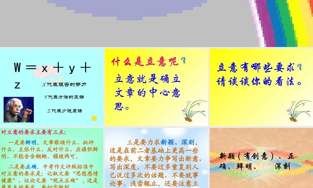 八年级语文 作文训练 作文立意课件 人教版 课件