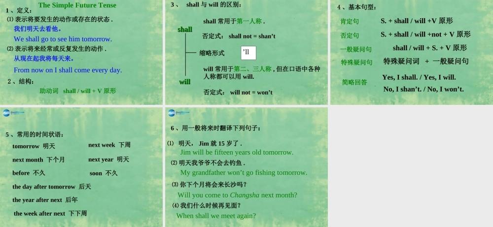 八年级英语上册 Unit 7 Will people have robots？(第1课时)课件 (新版)人教新目标版 课件