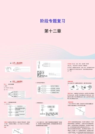 八年级物理下册 阶段专题复习 第十二章 简单机械课件 (新版)新人教版 课件
