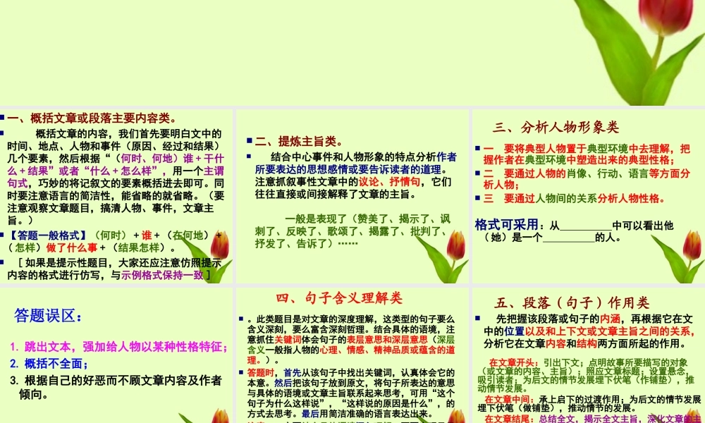 初中语文 文学作品解题指导课件
