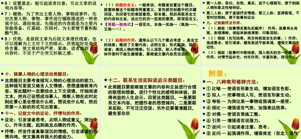 初中语文 文学作品解题指导课件