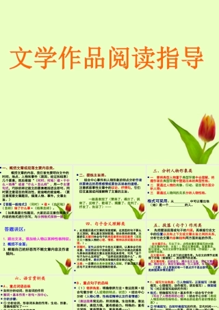 初中语文 文学作品解题指导课件