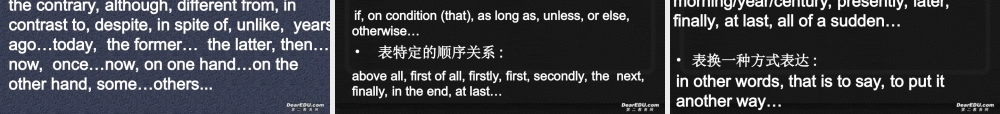 人教版高二英语我的作文 课件