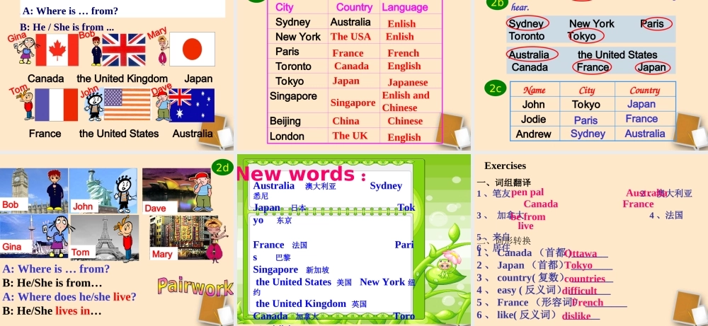 七年级英语 uint1 p1课件 人教新目标版 课件