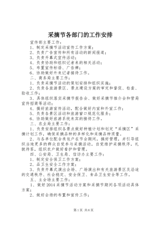 采摘节各部门的工作安排