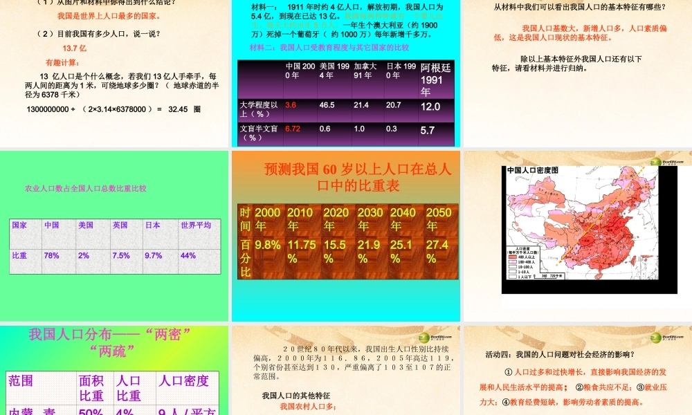 九年级政治全册 第四课 计划生育的基本国策课件 新人教版 课件