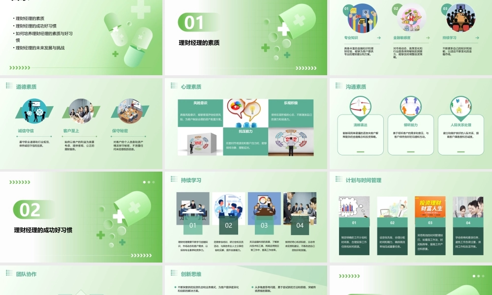 理财经理应具备的素质与成功的好习惯课件