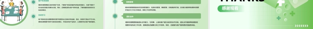 理财经理应具备的素质与成功的好习惯课件