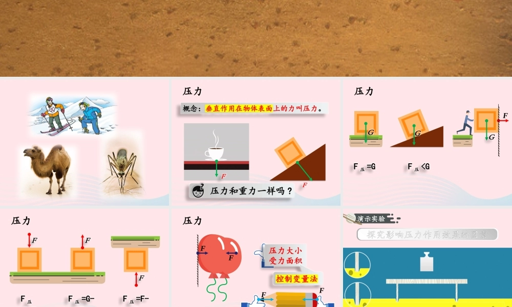 八年级物理下册 9.1 压强课件 (新版)新人教版 课件-2