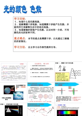 光的颜色、色散
