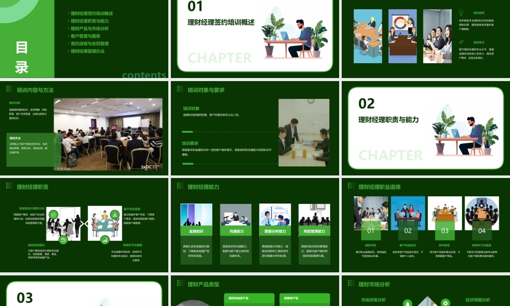 理财经理签约培训6理财经理管理办法课件