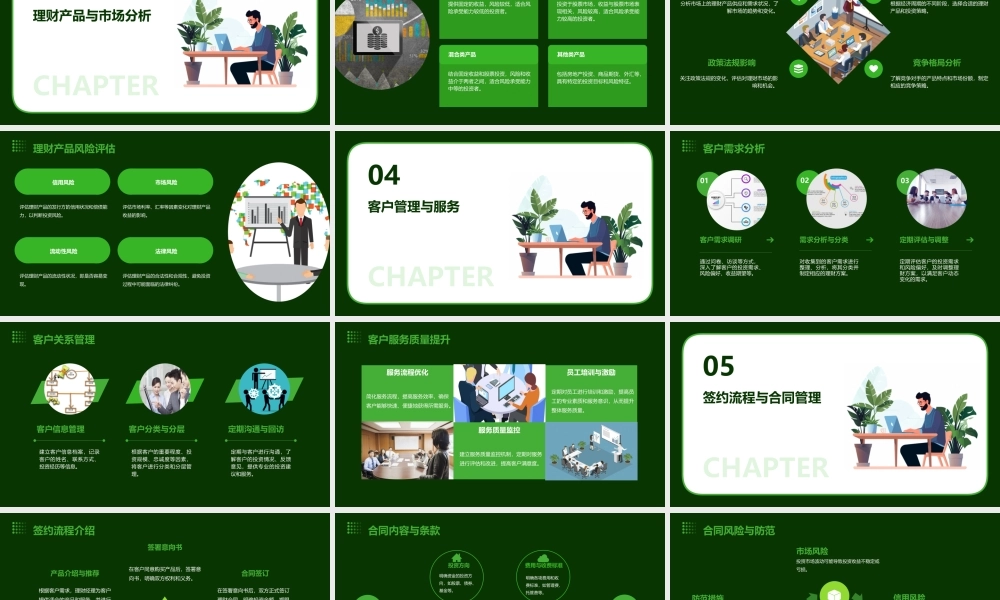 理财经理签约培训6理财经理管理办法课件