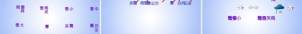 中学七年级地理上册 第三章 第一节 多变的天气(第2课时)课件 新人教版 课件