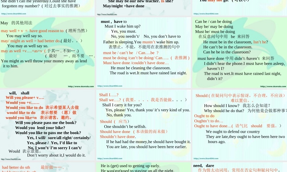 人教版高一英语情态动词 课件