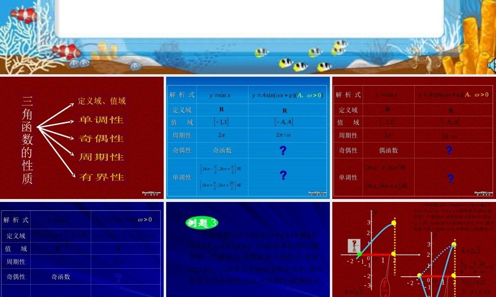 新课标高一数学三角函数图象及性质 课件