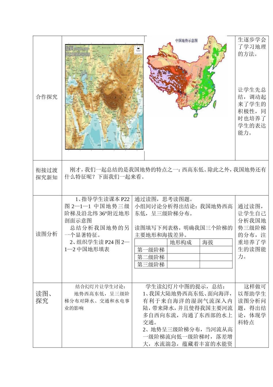 八年级地理上册__第二章中国的自然环境__第一节__地形地势特征_第2页