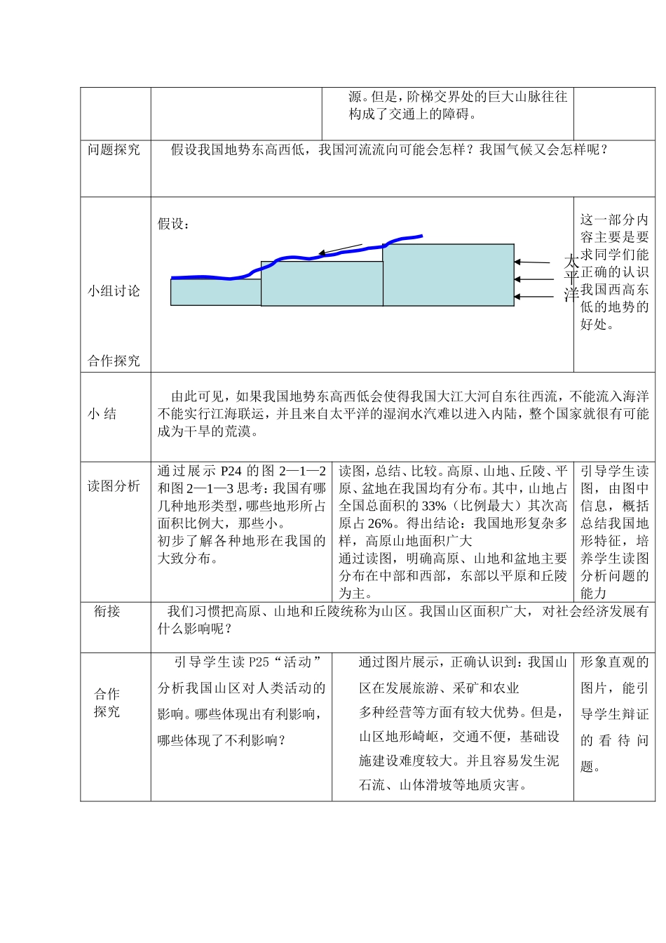 八年级地理上册__第二章中国的自然环境__第一节__地形地势特征_第3页