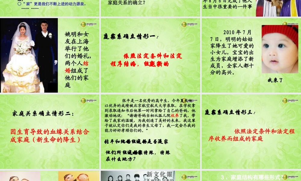 八年级政治上册 第一课第一框我知我家课件 新人教版 课件