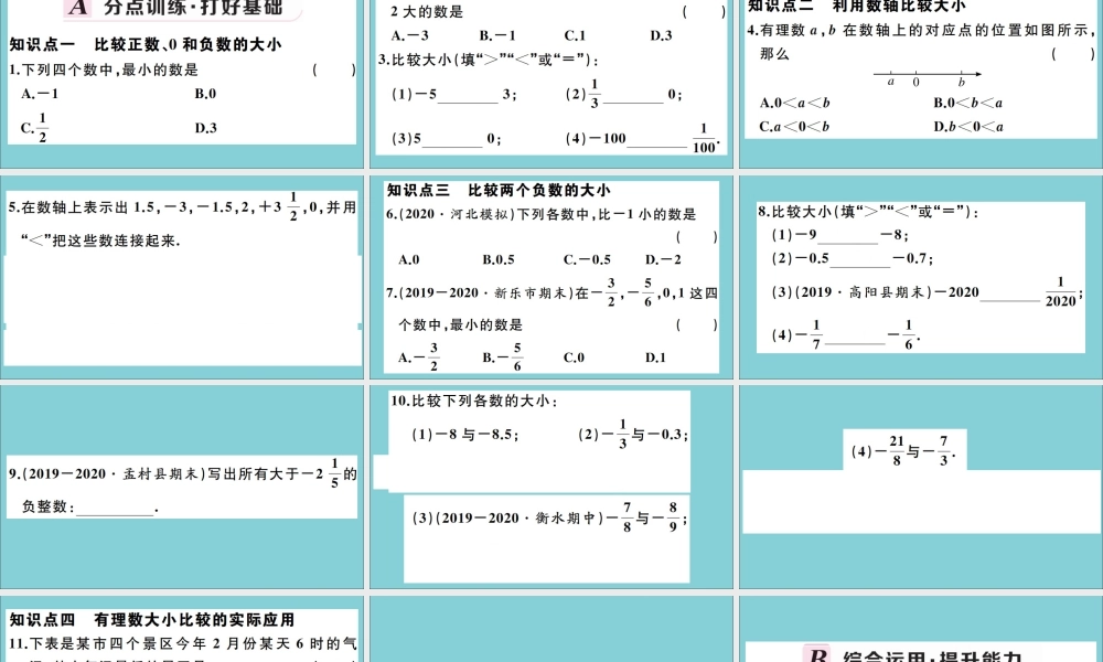 学上册 第一章 有理数 1.4 有理数的大小作业课件 (新版)冀教版 课件