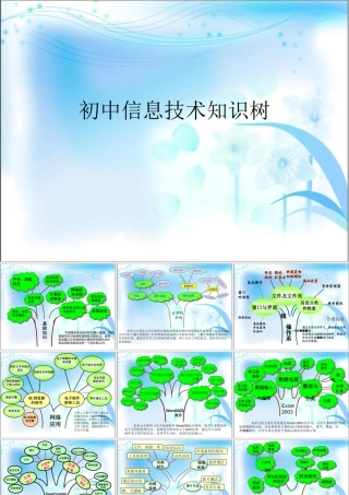 初中信息技术全套知识树