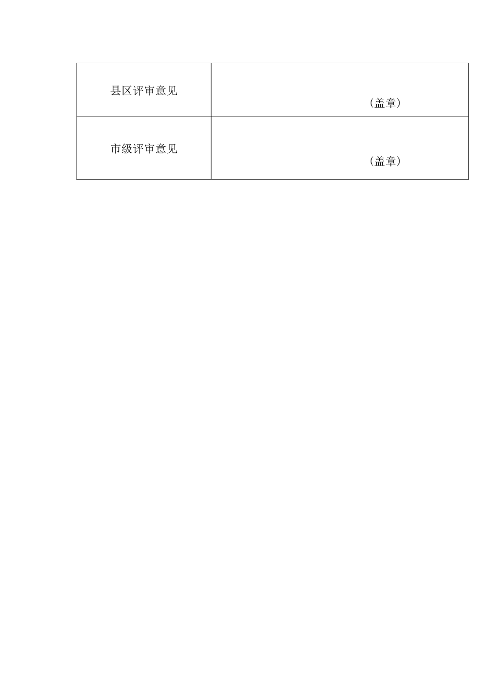 2015年度驻马店市中小学生科技创新_第2页