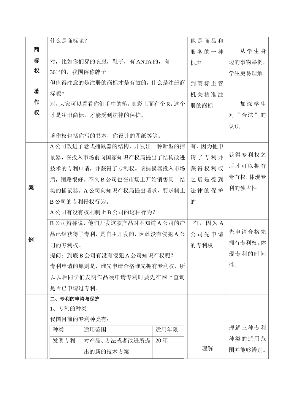 知识产权教学设计_第3页