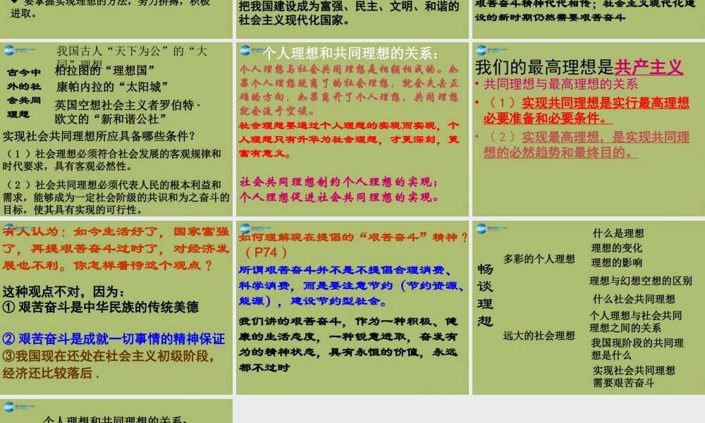 九年级政治全册 第四单元 第一节 畅谈理想课件 湘教版 课件
