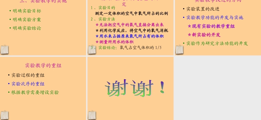 中考化学 实验教学的功能与实施课件