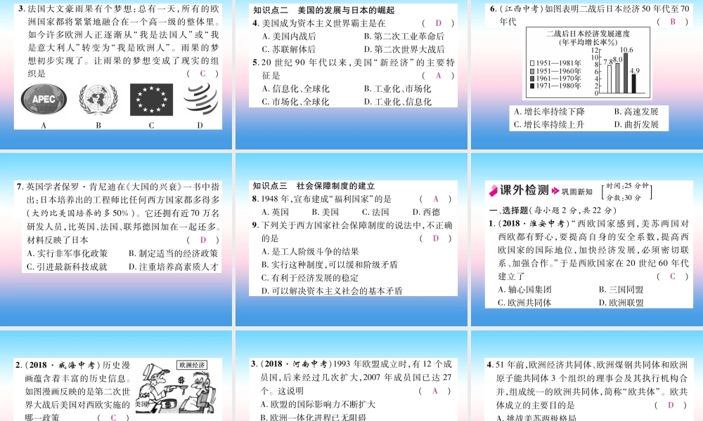 九年级历史下册 第5单元 冷战和苏美对峙的世界 第17课 战后资本主义的新变化自主学习课件 新人教版 课件