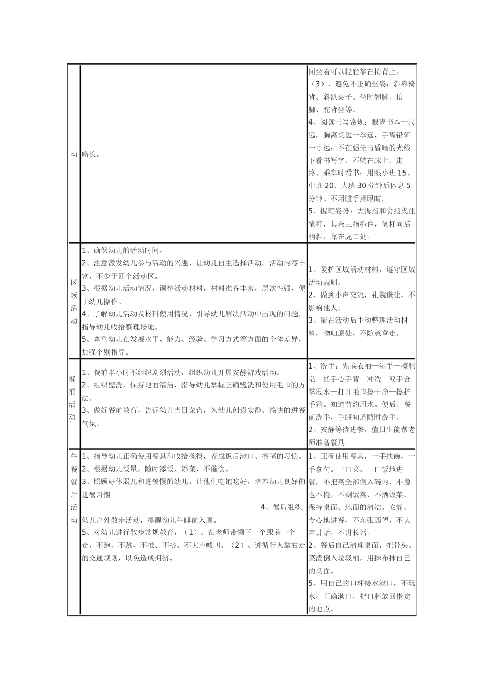 幼儿园教师与幼儿一日生活各环节常规要求_第2页