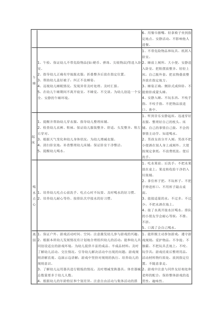幼儿园教师与幼儿一日生活各环节常规要求_第3页