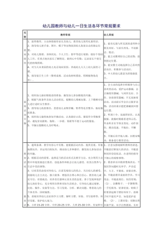 幼儿园教师与幼儿一日生活各环节常规要求