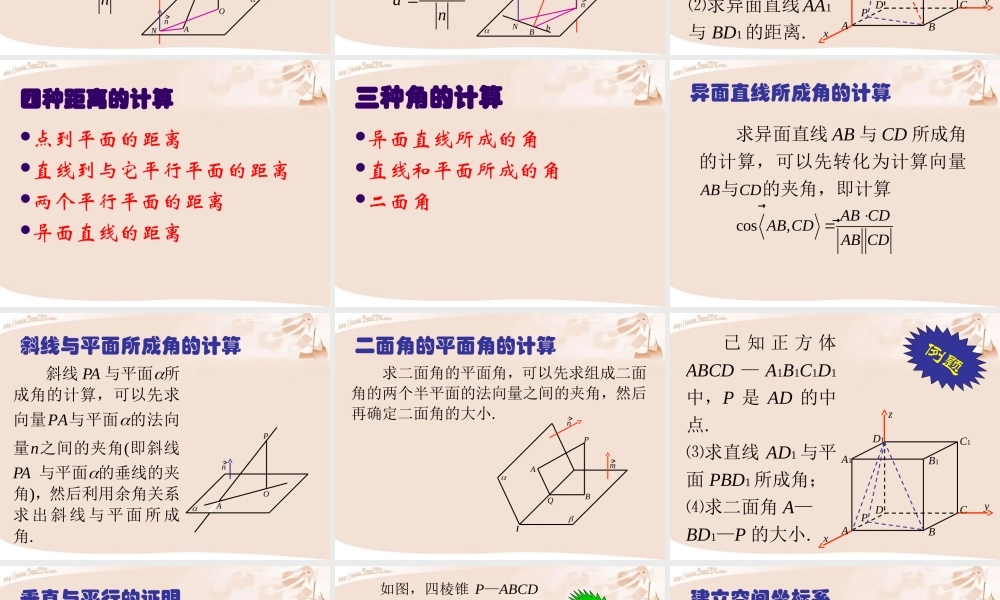 人教版高二数学下学期立体几何之空间向量 课件