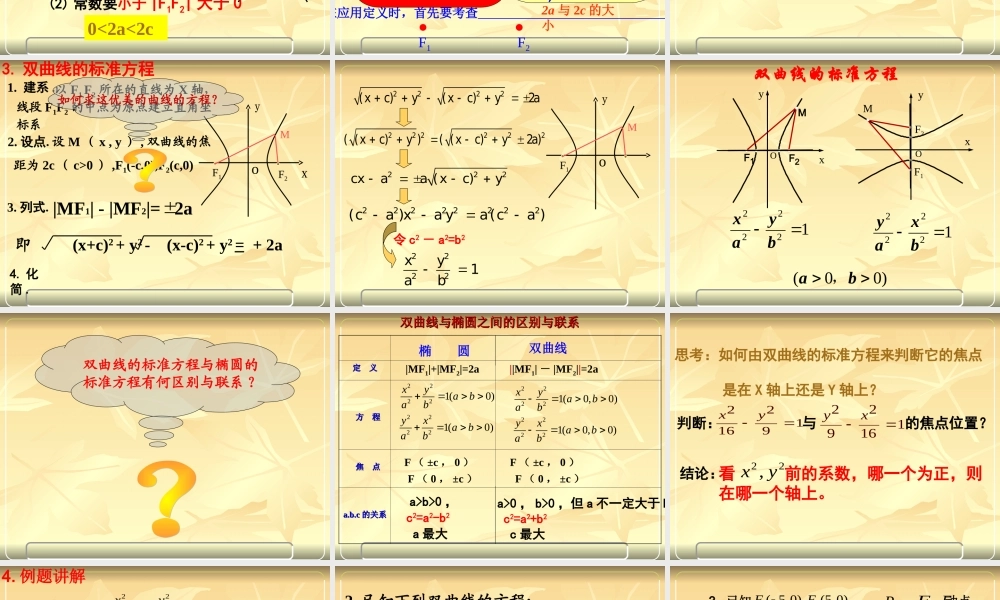 《双曲线及其标准方程》课件（人教A版选修2-1）(第一课时杨青林)