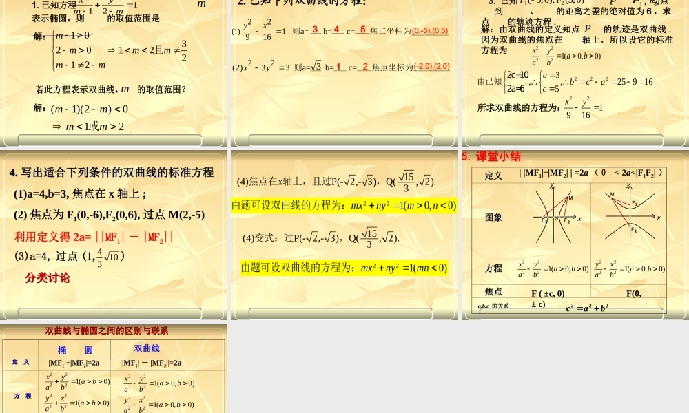 《双曲线及其标准方程》课件（人教A版选修2-1）(第一课时杨青林)