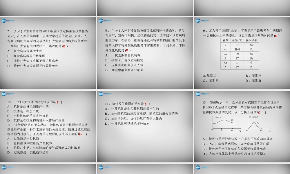 九年级科学下册 331 对微生物的抵抗习题课件 浙教版 课件