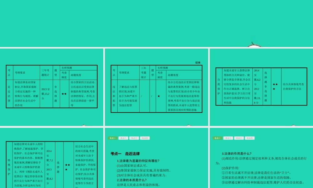 中考政治 第一编 基础篇 第一部分 成长中的我 第5讲 心中有法 特殊保护课件