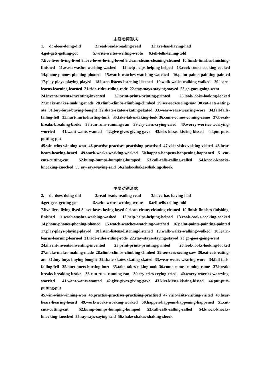 主要动词形式Book7_第1页