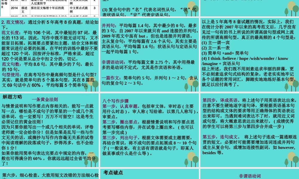 名师指津高三英语二轮复习 第三部分 写作 书面表达30 考纲摘录 考情表解 命题揭秘 解题方略课件