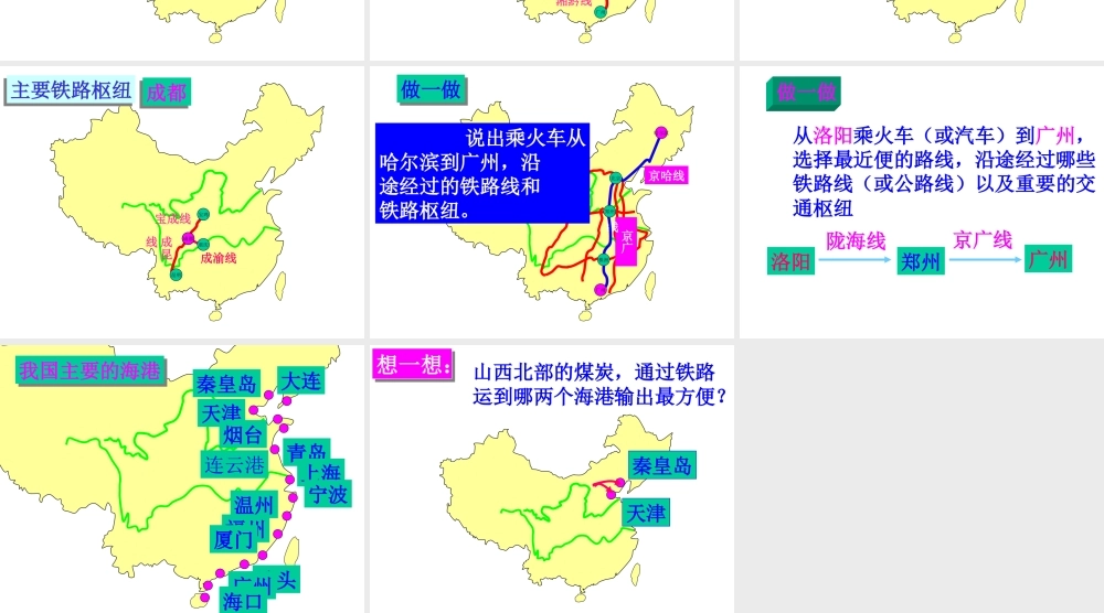 初中中国地理部分 中国的主要铁路和海港 课件