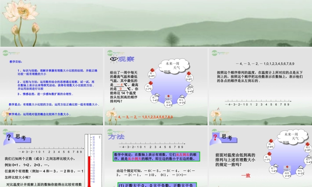 广东省珠海市七年级数学上册 绝对值课件2 新人教版 课件