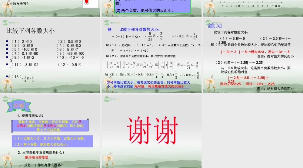广东省珠海市七年级数学上册 绝对值课件2 新人教版 课件