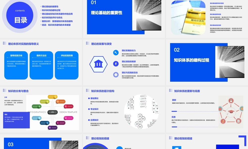 理论基础与知识体系的建构课件
