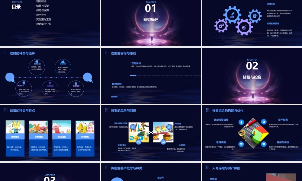 理财基础知识详解课件