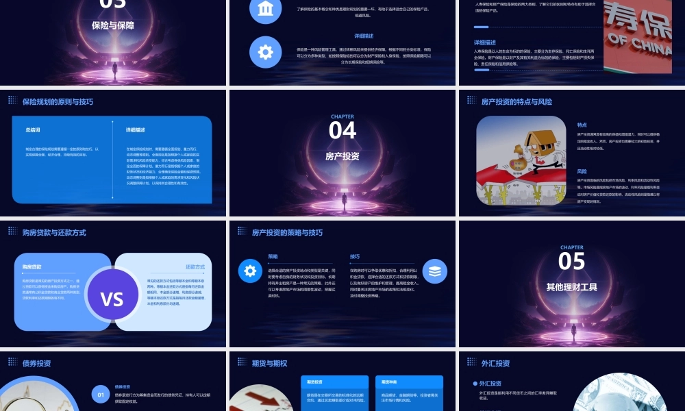 理财基础知识详解课件