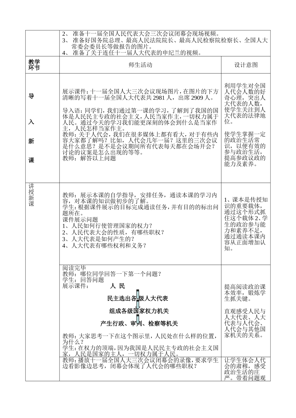 高一政治教学设计：刘建荣_第2页